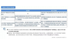 江岸对付老赖：刘小姐被老赖拖欠货款